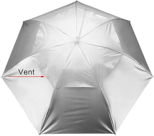 Luwint Head Umbrella Hat, Compact Folding Hands-Free Hat Umbrella for Adults, 36 Inch, Rain Sun Protection
