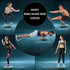 Yes4All Upgraded Wobble Balance Board, 16.34" TPE Non-slip Stability Board for Home Gym & Therapy