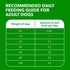 13 oz. (Pack 12) IAMS Proactive Health Senior Wet Dog Food, Classic Ground Dog Wet Food, Slow Cooked Chicken and Rice