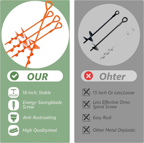 18''/30" Sets, Phopich Long Ground Anchor, Heavy Duty Earth Anchors Ground Anchors Screw in Kit with T-Handle Hex