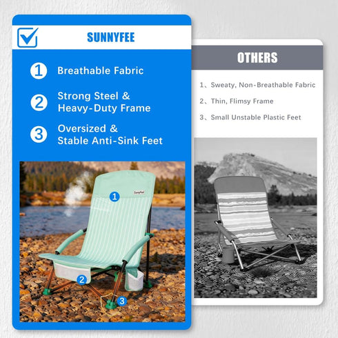 Backpack SUNNYFEEL Portable Low Beach Chair - Lightweight High Back Beach Chair with Cup Holder, Folding Sand Chair