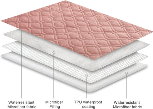 Ameritex Waterproof Dog Bed Cover, Pet Blanket for Furniture Bed Couch Sofa, Reversible