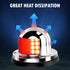 Obcursco Boat Navigation Lights, LED Red and Green Deck Mount Lights for Port, Starboard, Bow and Stern, Ideal