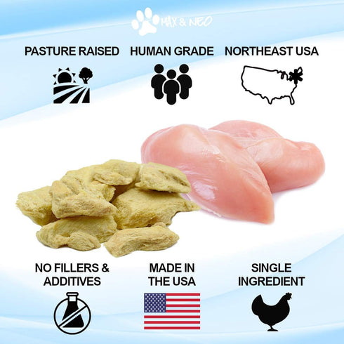 Max and Neo Freeze Dried Chicken Breast Dog Treats - Single Ingredient, Pasture Raised, Antibiotic Free, Human Grade Chicken Grown in The USA - We Donate 1 for 1 to Dog Rescues for Every Product Sold