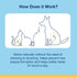 ProDen PlaqueOff Powder for Pets - Cat & Dog Breath Freshener, 60g