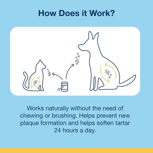 ProDen PlaqueOff Powder for Cats - Feline Oral Care, Plaque & Tartar Reducer, Breath Freshener - 40g