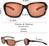 KastKing Alanta Polarized Sport Sunglasses for Men and Women, Ideal for Driving, Fishing, Cycling, Running, UV