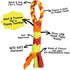 3-in-1 Chelsy's Toys Enrichment Tube for Puppies - Tug Toy, Treat Dispenser & Snuffle Ball | Tug of War | Interactive