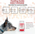 Cranberry D-Mannose Urinary Tract Supplement for Dogs & Cats, 60 Chewable Tablets