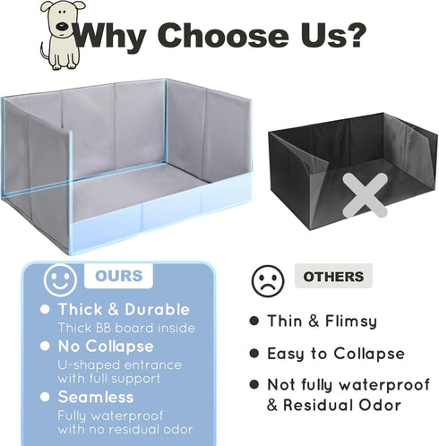 HQ4US 4LEGS Seamless, Dog Grass Pad with Tray Foldable Dog Litter Box High Walls, Odor Free Artificial Grass for Dogs