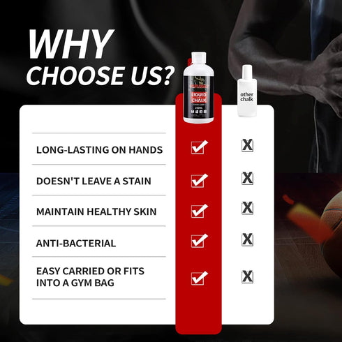 MEDI CHALK Liquid Chalk, Sports Chalk, Hand Grip Chalk,Weightlifting Chalk,Gym Chalk,Work Out Chalk for Cross Training