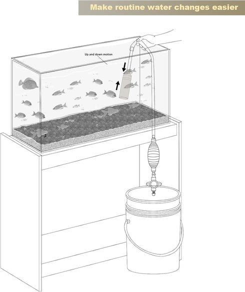 Fish Tank Cleaning Essentials, 8.5ft Aquarium Vacuum, Gravel Vacuum, and Siphon Pump for Spotless Aquarium