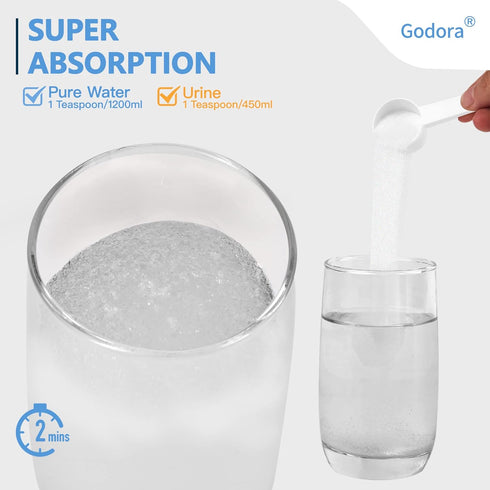 Godora ECO-Friendly Poo Gel Powder with Spoon, Biodegradable Camping Toilet Chemicals for Portable Toilets
