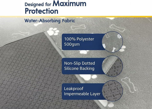 Pads100% 2 Pack, 36"x36" Muddy Mat Washable Pee Pads for Dogs, Super Absorbent Reusable Puppy Waterproof Pee & Potty