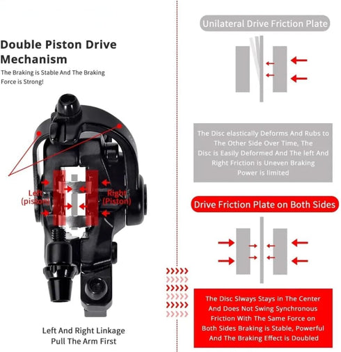 Zoom DB-680 Bilateral Caliper Disc Brake Set, Dual Piston Mountain Bike Alloy Cable Brake Accessories