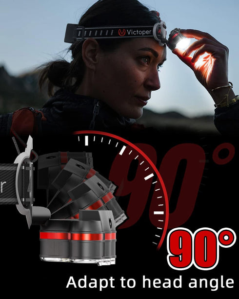 Victoper Rechargeable Headlamp, 8 LED High Lumen Super Bright USB Waterproof Head Flashlight