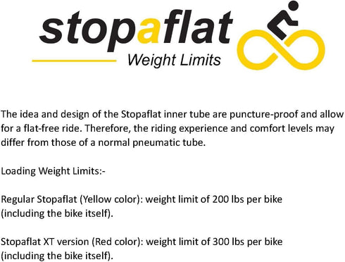 Stop-A-Flat Tube - 1.75