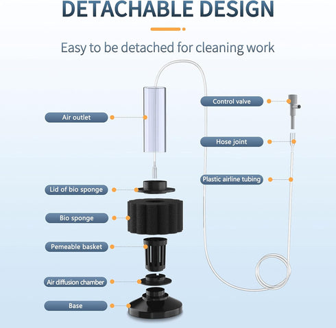 3 Pawfly Aquarium Sponge Filter, Mini Sponge Filter Kit with Airline Tubing and Control Valve for Small Fish Tank up