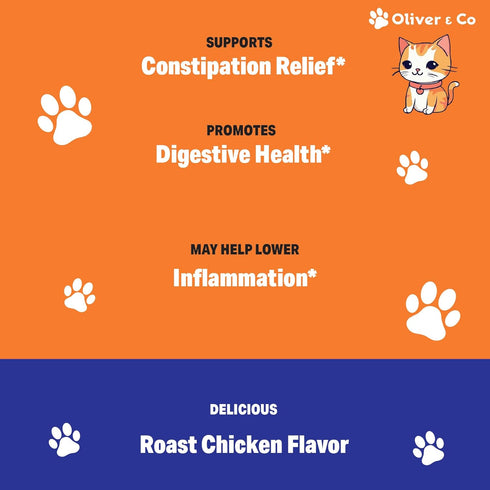 Oliver & Co. Cat Constipation Relief - Cat Laxative for Constipation Relief - 1 fl oz - Roast Chicken Flavor