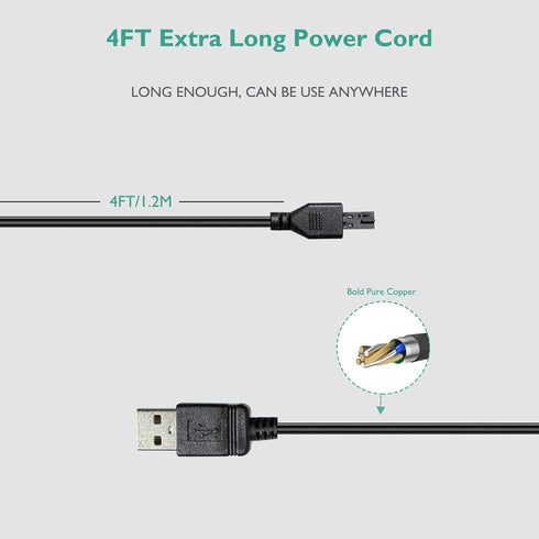 Charger for PetSafe Receiver, 4 Ft USB Charging Cable Replacement Cord for Wireless and In-Ground Fences