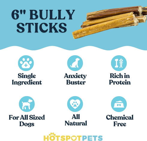 Hotspot Pets Bully Sticks 6 Inch - 10 Pack Premium Natural Long Lasting Beef Pizzle Treats for Medium Dogs