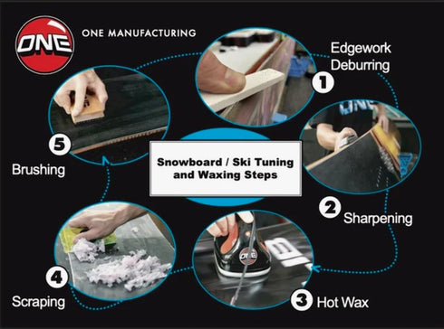 Oneball X-Wax Fluorinated Snowboard and Alpine Speed Wax - 5 Pack