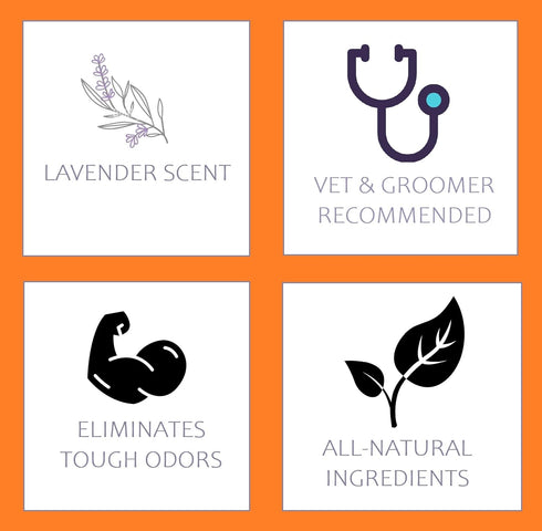 Pet Grooming Wipes | 100% Natural Plant-Based Hypoallergenic Wipes