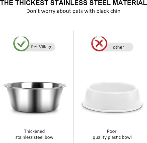 Elevated Dog Bowls, Non-Slip Single Dog Bowl with Stainless Steel Inner, Raised Bowls for Small Dogs, High Capacity,