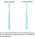 Extra Soft Small Dog Toothbrush Kit, Cat Dental Toothbrush Silicone, 2 Pack Easy to Handle Teeth Cleaning Head