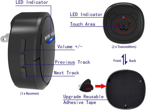 IP55 950 55 5 (1 2 Wireless Doorbell, Dog Bells for Potty Training Waterproof Doorbell Chime Operating at Feet