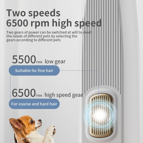 iBTC 2 Trimmer 35dB 20mm-Blade Trimming Speed Dog Paw with LED Display, Low Noise Electric Dog Clippers for Grooming