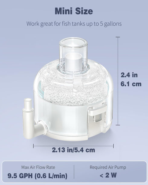 Pawfly Mini Aquarium Sponge Filter – Internal Filter for Fish Tanks up to 5 Gallon (Air Pump Not Included)