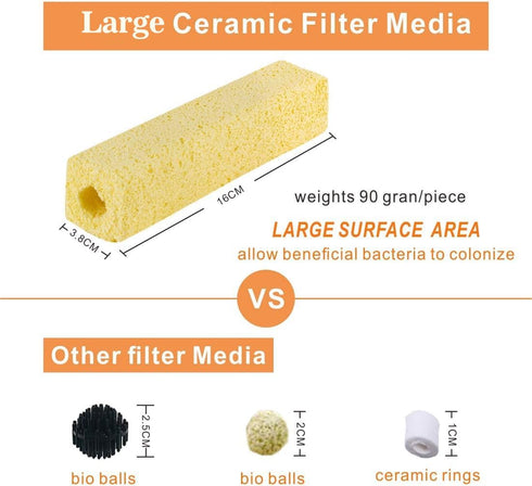 hygger 6.2-Inch Long Aquarium Bio Media Ceramic Filter Media Blocks, 7.9 lbs, 40-pack for Sump Tank