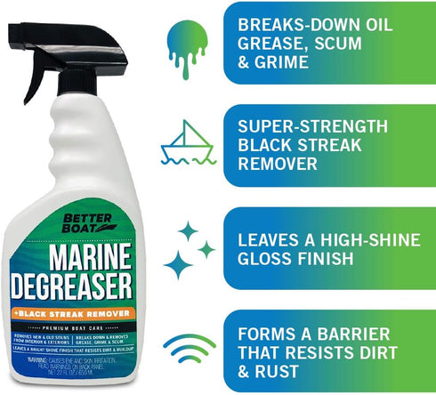 Commercial Better Boat Marine Degreaser and Black Streak Remover, Heavy Duty Fiberglass and Engine Cleaner, Grade