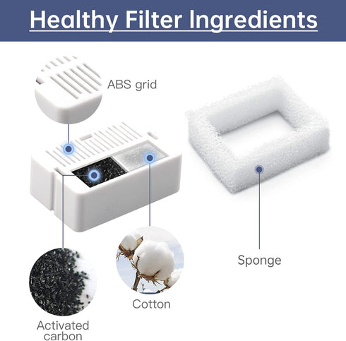 Cat Water Fountain Replacement Filters - 16 Pack Carbon Filters and 4 Pack Foam Filters for Pet Drinking Fountain