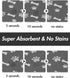 Absorbent Pet Feeding Mat for Dogs - Quick Dry Food and Water Mat, No Stains Dog Placemat for Messy Drinkers 12"X19"