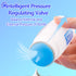 3 Pack Kitten Silicone Bottle Feeding Kit,Nipple & Feeding Kit for Kittens, Reusable Newborn Kitten Supplies, Suitable