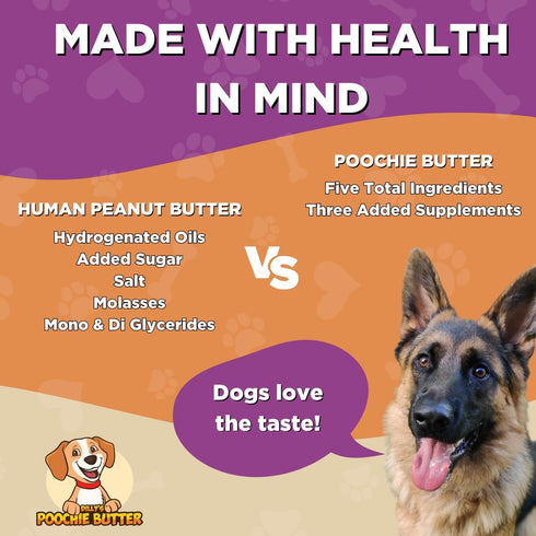 Dilly's Poochie Butter - 12oz Dog Peanut Butter, Healthy Treats for Lick Mats, Enrichment Toys & Training