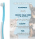 2 Small Dog Toothbrush, Cat & Puppy Tooth Brushing Kit, Ultra Soft & Mini Head Tooth Brush for Kitten & Tiny Pet, Doggy