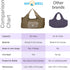 JoYnWell Large Yoga Mat Bag Carrier, Stylish Tote with 4 Pockets, Durable and Lightweight