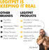 30 LEGITPET Turmeric Curcumin Hip & Joint Supplement for Dogs Supports Mobility, Comfort & Overall Wellness