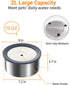 No Spill Water Bowl for Dogs, 2L Large Stainless Steel Slow Drinking Dish, Spilling Proof for Messy Drinkers