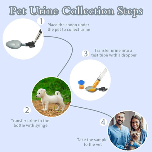 17 Pack, Kanayu Pcs Dog Urine Collector Dog Urine Collection Include Telescopic Dog Urine Sample Catcher, Urine Sample