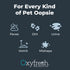 Oxyfresh Advanced Pet Stain Remover & Urine Odor Eliminator, Fast Acting for All Surfaces