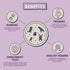 Mix,100% Chinchilla 30g) Forage All Natural Botanical Herb Treat for Rabbit Hamster Guinea Pig Chicken Gerbil Degu