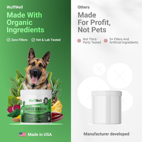 Immune WuffWell Super Greens Powder for Dogs Spirulina, Chlorella, Moringa, Glucosamine & Turmeric Joint, & Skin
