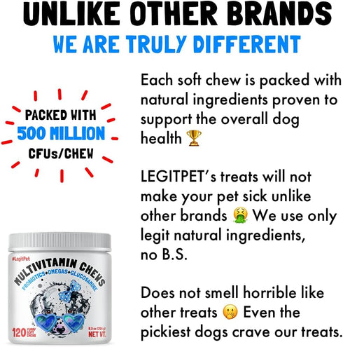 Dog Vitamins - 120 Multivitamins Chews w/Glucosamine Chondroitin, Probiotics Digestive Enzymes and Omegas - Supplement for Overall Health - Joint Support, Immune Health, Skin and Heart Health