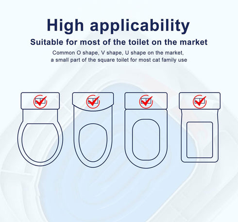 1 ZJchao Cat Toilet Training System, Universal Reusable Cat Potty Trainer for Pet Cleaning Supplies Helps Train Your