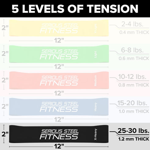 Serious Steel Fitness Mini Resistance Loop Bands | 12" Exercise Workout Bands, Rehab and Prehab Stretch Bands