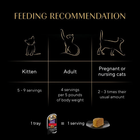2.6 oz. Twin-Pack (24 Count, 48 Sheba Perfect Portions Wet Cat Food Pate Tender Beef Entree, Trays, Cat Food Wet Recipe